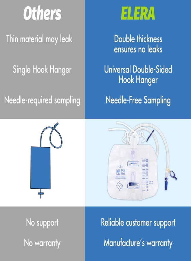 ELERA 5 Pack Urinary Drainage Bag with Anti-Reflux Chamber, 2000ml Professional Adult Urine Bags for Home and Hospital Use -Catheter Bags - Image 4